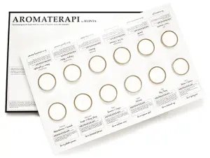 &Aring;rskollektion Aromaterapi fr&aring;n Klinta