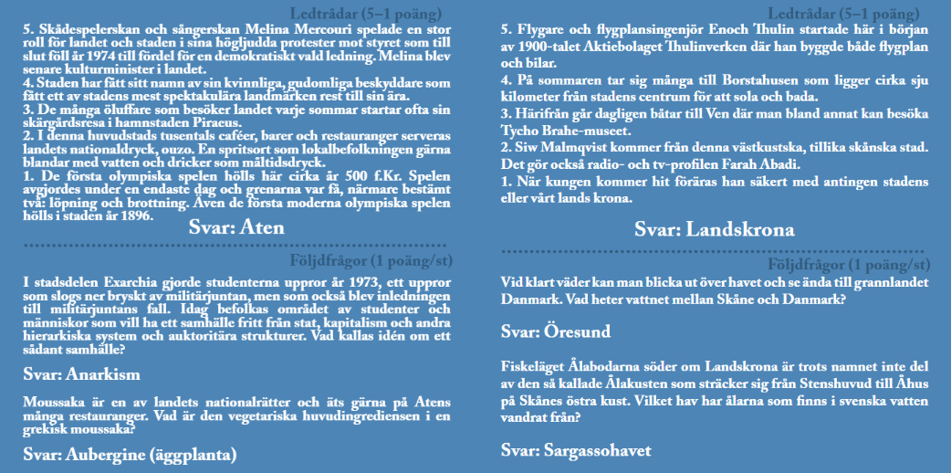 Spel Var är vi?